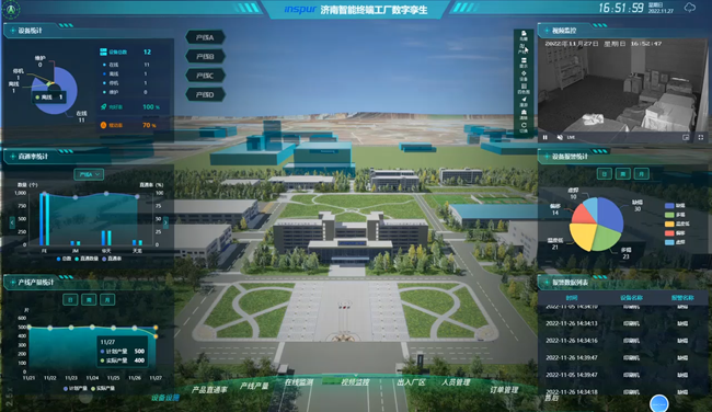 美高梅美高智能终端智能工厂